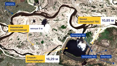 Зниження рівня води у ставку-охолоджувачі ЗАЕС, які показники станом на 2 серпня