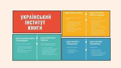 Що таке Український інститут книги і чим він займається