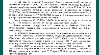 В лабцентрі назвали ще одну причину поширення COVID-19 на Харківщині