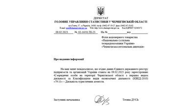 Туреччина, Єгипет та Болгарія: як відпочивали чернігівці у 2022 році Туреччина, Єгипет та Болгарія: як відпочивали чернігівці у 2022 році