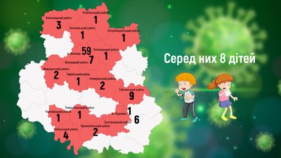 На Вінниччині кількість хворих на COVID-19 - сягнула сотні