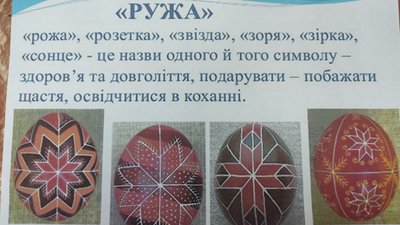 Писанка як магія і подарунок: для студентів житомирського університету влаштували майстер-клас із писанкарства Писанка як магія і подарунок: для студентів житомирського університету влаштували майстер-клас із писанкарства