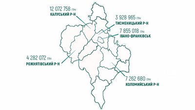 Понад 65 млн грн аліментів заплатили прикарпатці з початку року. Інфографіка Понад 65 млн грн аліментів заплатили прикарпатці з початку року. Інфографіка