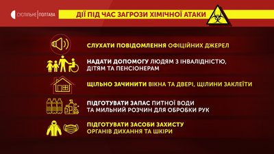 Що робити у разі хімічної небезпеки: поради полтавського експерта Що робити у разі хімічної небезпеки: поради полтавського експерта