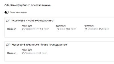 Ціни на купівлю дров з лісгоспу на Харківщині Ціни на купівлю дров з лісгоспу на Харківщині