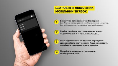 Довготривале зникнення електрики: як діяти жителям Полтавщини Довготривале зникнення електрики: як діяти жителям Полтавщини