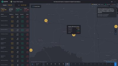 COVID-19 на Вінниччині: за добу 446 нових випадків, щепили 750 осіб