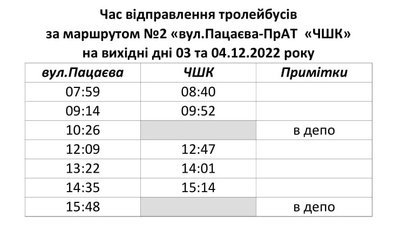 У Черкасах протягом вихідних тролейбуси курсуватимуть за спецграфіками