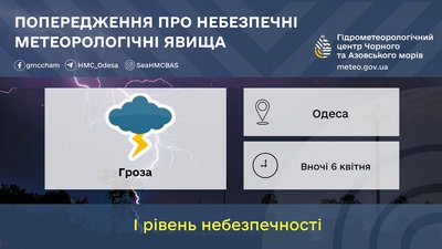 В Одесі та області оголосили штормове попередження: очікується гроза В Одесі та області оголосили штормове попередження: очікується гроза
