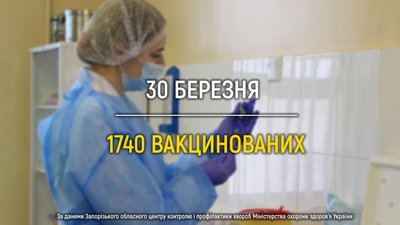 Хроніка вакцинації на Запоріжжі