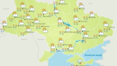 Вихідними у Полтаві буде сонячно