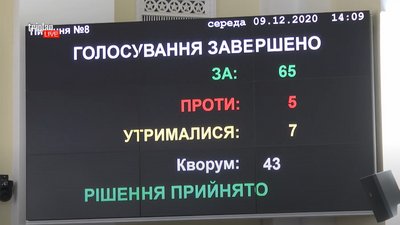 У Харківській міськраді створили нові департаменти У Харківській міськраді створили нові департаменти