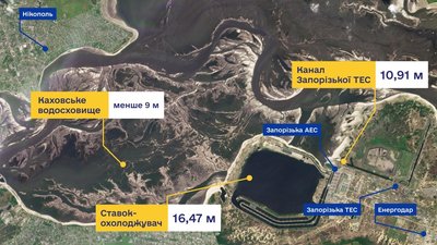 Рівень води у ставку-охолоджувачі ЗАЕС станом на 13 липня: чи є загроза