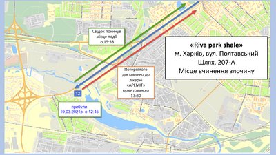 Нова підозра Ширяєву та відповідь Киві: що розповіли про справу у харківському управлінні СБУ Нова підозра Ширяєву та відповідь Киві: що розповіли про справу у харківському управлінні СБУ