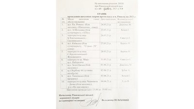 щеплення тварин щеплення тварин