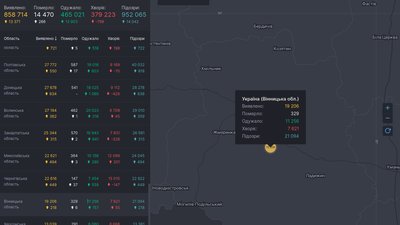COVID-19 на Вінниччині: за добу виявлено 218 нових випадків COVID-19 на Вінниччині: за добу виявлено 218 нових випадків
