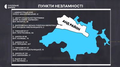 У Дніпрі облаштували вже понад 50 "пунктів незламності": адреси У Дніпрі облаштували вже понад 50 "пунктів незламності": адреси