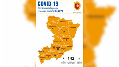 На Рівненщині коронавірус знову підтвердили у медиків На Рівненщині коронавірус знову підтвердили у медиків