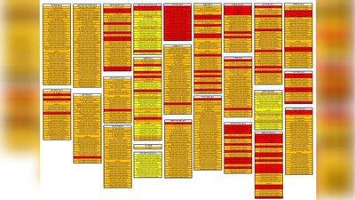Перечинський район Закарпаття потрапив до червоної зони карантинних обмежень Перечинський район Закарпаття потрапив до червоної зони карантинних обмежень
