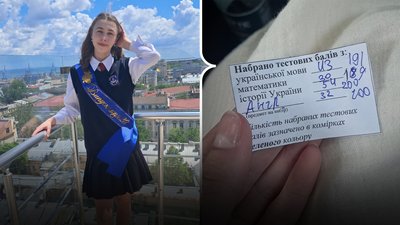 Анна Коропець та її результати НМТ