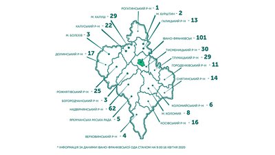 COVID-19 на Прикарпатті: статистика по районах COVID-19 на Прикарпатті: статистика по районах