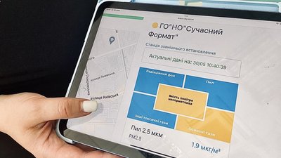 Радіаційний фон на Житомирщині: моніторинг в режимі онлайн Радіаційний фон на Житомирщині: моніторинг в режимі онлайн