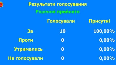 Людей, які живуть поруч з Іванівським мостом в Одесі, відселятимуть — міська рада Людей, які живуть поруч з Іванівським мостом в Одесі, відселятимуть — міська рада
