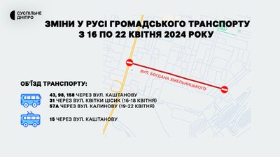 У Дніпрі через ремонт покриття громадський транспорт рухатиметься зі змінами: як курсуватиме У Дніпрі через ремонт покриття громадський транспорт рухатиметься зі змінами: як курсуватиме