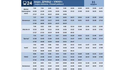 Графік руху автобуса №24 на 31 грудня Графік руху автобуса №24 на 31 грудня