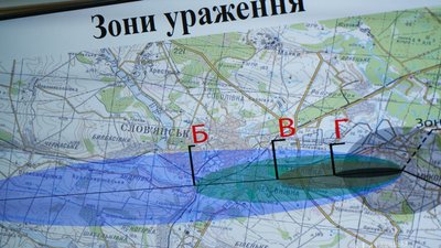 Обласна влада відпрацювала дій в разі ядерного удару по Донеччині