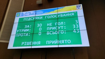 Сумські депутати прийняли бюджет громади на 2023 рік Сумські депутати прийняли бюджет громади на 2023 рік