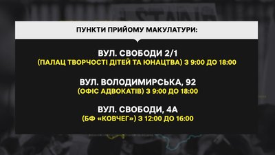 Пункти приймання макулатури у Хмельницькому.