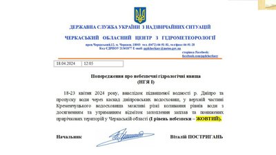 Попереджають про підтоплення: у річках на Черкащині можливі різкі коливання рівнів води Попереджають про підтоплення: у річках на Черкащині можливі різкі коливання рівнів води
