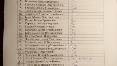 "Дії реєстратора оскаржую". На Сумщині після змін у реєстрі Лебединською міськрадою керує секретар "Дії реєстратора оскаржую". На Сумщині після змін у реєстрі Лебединською міськрадою керує секретар