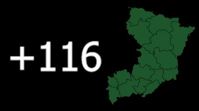 Рівненщина вдруге за тиждень наблизилась до власного COVID-антирекорду
