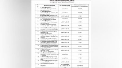 Невідкладно. На Прикарпатті встановлять 16 карантинних пунктів Невідкладно. На Прикарпатті встановлять 16 карантинних пунктів