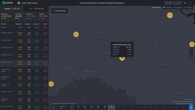 147 нових випадків та 1 096 щеплень. COVID-19 на Вінниччині 147 нових випадків та 1 096 щеплень. COVID-19 на Вінниччині