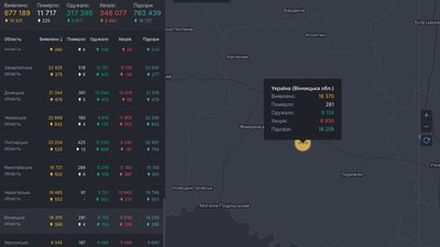 386 за добу 386 за добу