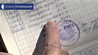 "Ми міряли радіацію в зоні, найбільше вразили пусті села". Ліквідатор аварії на ЧАЕС Петро Горбань "Ми міряли радіацію в зоні, найбільше вразили пусті села". Ліквідатор аварії на ЧАЕС Петро Горбань