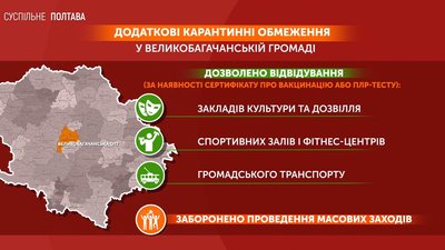 У громаді на Полтавщині із 1 грудня діятимуть додаткові карантинні обмеження У громаді на Полтавщині із 1 грудня діятимуть додаткові карантинні обмеження