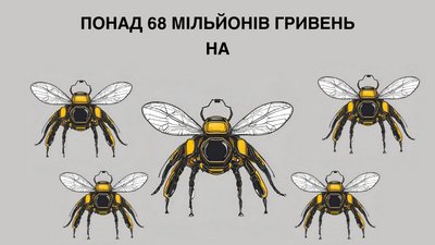 Які громада Житомирщини купила найбільше безпілотників у першому кварталі 2024 року Які громада Житомирщини купила найбільше безпілотників у першому кварталі 2024 року