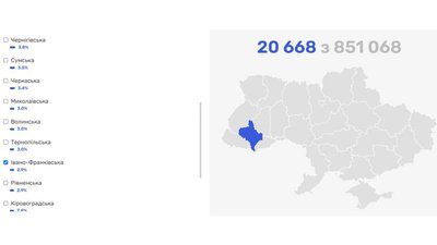 Історії ветеранок. Що робить держава та суспільство для соціалізації бійчинь Історії ветеранок. Що робить держава та суспільство для соціалізації бійчинь