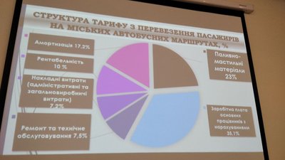 Новий тариф: в громадському транспорті Житомира підвищили вартість проїзду Новий тариф: в громадському транспорті Житомира підвищили вартість проїзду