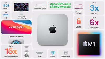 Apple розпочала презентацію One More Thing. Показали новий MacBook Air