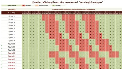 У Чернівецькій області змінили графіки вимкнення світла — кількість груп збільшили У Чернівецькій області змінили графіки вимкнення світла — кількість груп збільшили