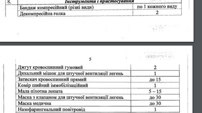 захист україни у школах захист україни у школах