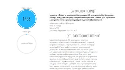 У Запоріжжі петиція проти скорочень у дитячій лікарні за два дні зібрала понад 1400 голосів У Запоріжжі петиція проти скорочень у дитячій лікарні за два дні зібрала понад 1400 голосів