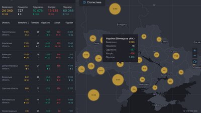 Covid-19 на Вінниччині: за добу 24 нових випадки