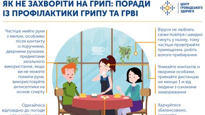 Стало відомо, скільки людей захворіло на грип і ГРВІ за тиждень Стало відомо, скільки людей захворіло на грип і ГРВІ за тиждень