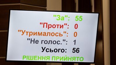 На Тернопільщині прийняли бюджет на 2022 рік: на що спрямують кошти